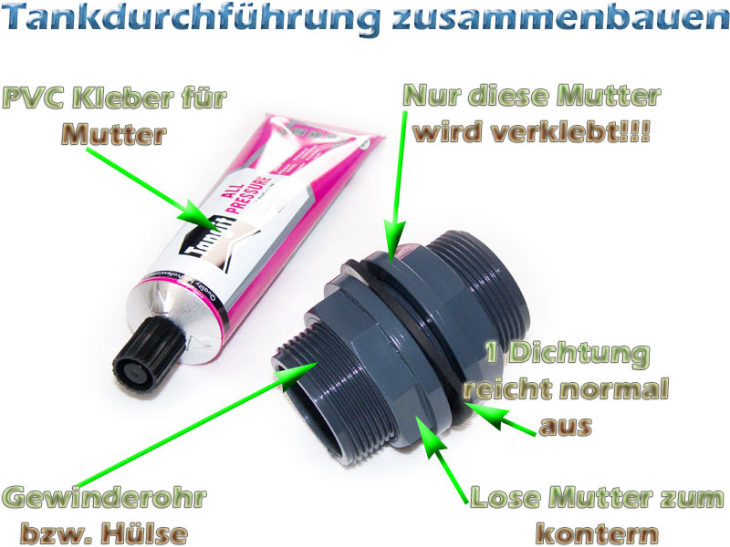 tankdurchfuehrung-verkleben-schraubbar