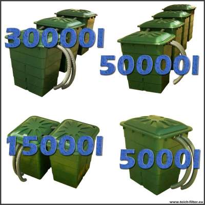 Teichfilter 5000 Liter ohne Pumpe und UVC Teichfilter