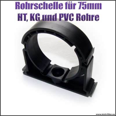 Rohrschelle 75mm 2-teilig klappbar für HT, KG und PVC Rohre sowie Van Gerven UVC Klärer zur Wandmontage