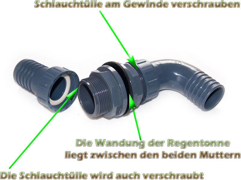 schlauchtuelle-an-tankdurchfuehrung-schraubbar