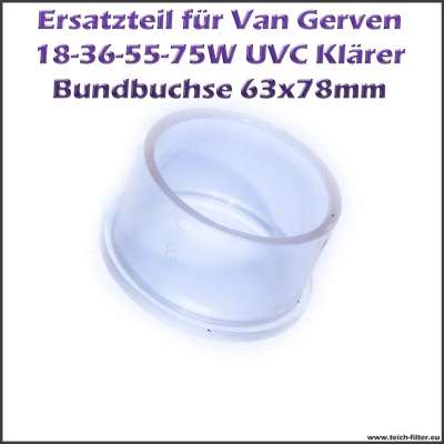 63 x 78 mm Bundbuchse Van Gerven