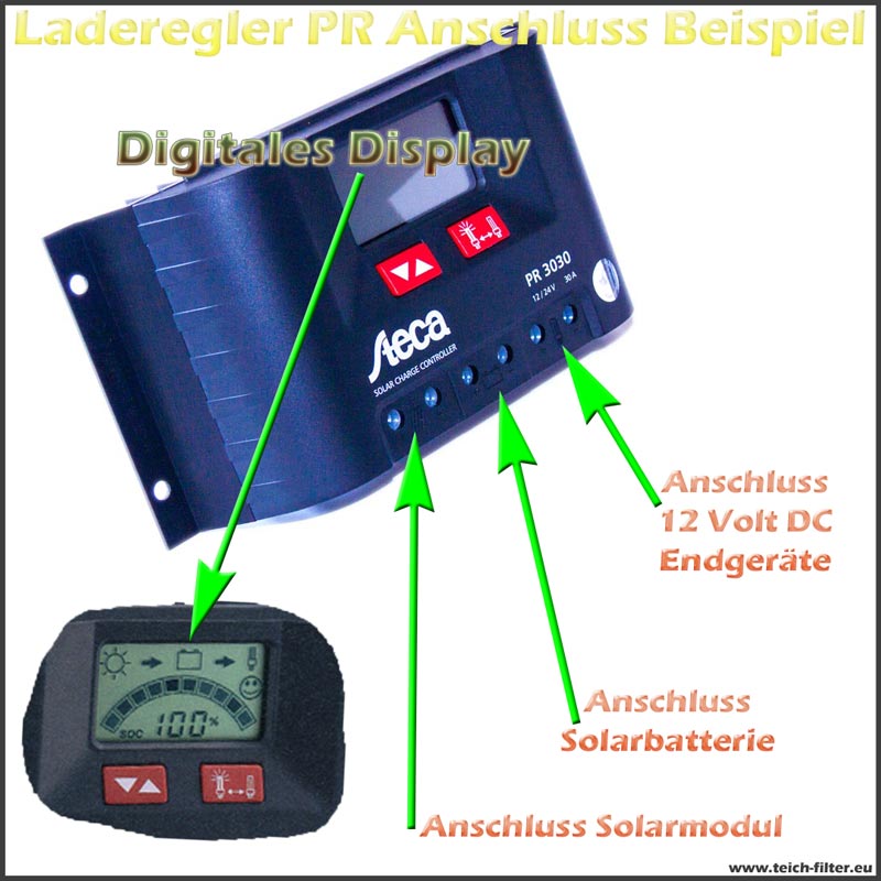 Solar Laderegler Steca 12V-24V 15A PR 1515 für Boote