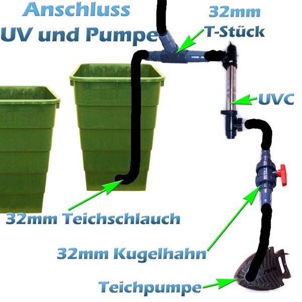 teichfilter-anschluss-uv-pumpe-detail-5