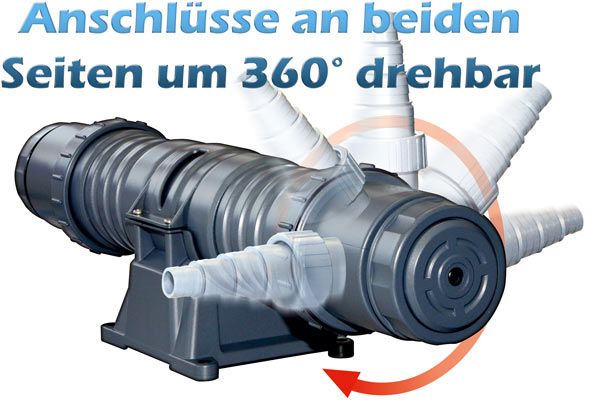 sera-24w-55w-uvc-lampe-beispiel-anschluss