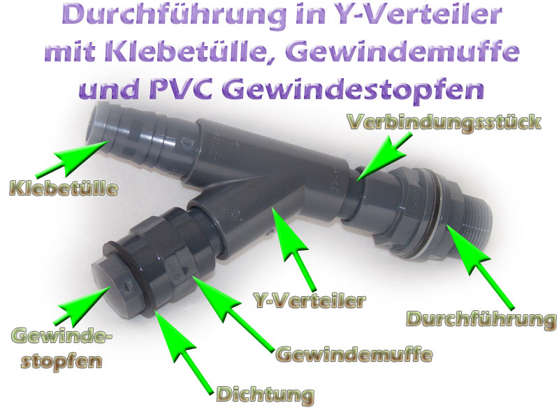 durchfuehrung-pvc-tank-gewinde-mutter-beispiel-3