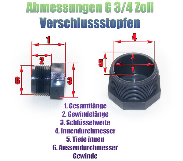 gewindestopfen-3-4-zoll-verschlussstopfen-abmessungen-aussengewinde