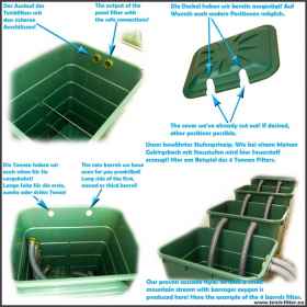 Teichfilter 30000 Liter ohne Pumpe und UVC Teichfilter