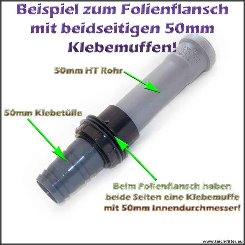 Folienflansch 50 mm (2 Zoll) mit Dichtung Teichfilter