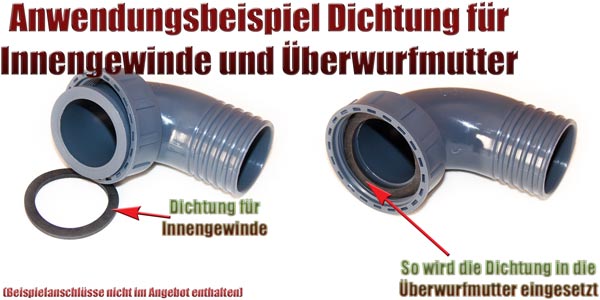 Dichtung 120°C für Überwurfmuttern FLACHDICHTUNG 1 1/2 Zoll EPDM