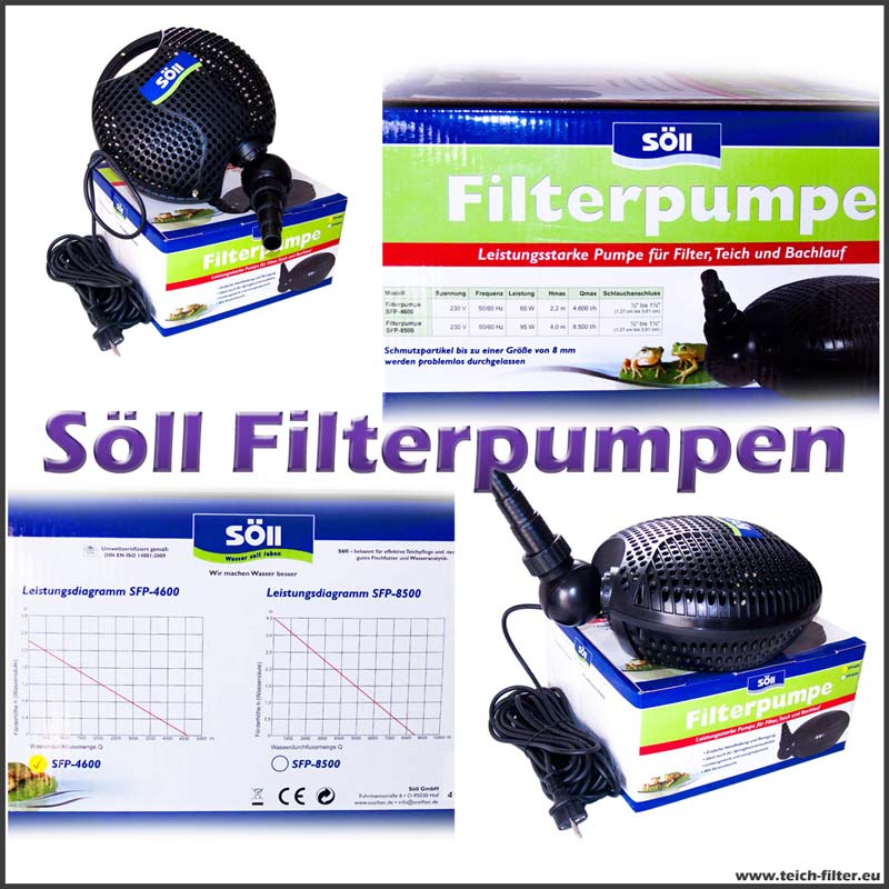 Pumpe Söll SFP 4600 für Filter 