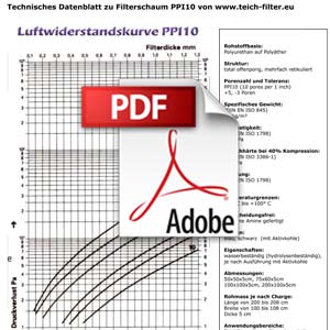 ppi10-datenblatt-filterschaum-download