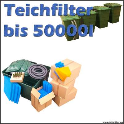 Teichfilter 50000 Liter ohne Pumpe und UVC