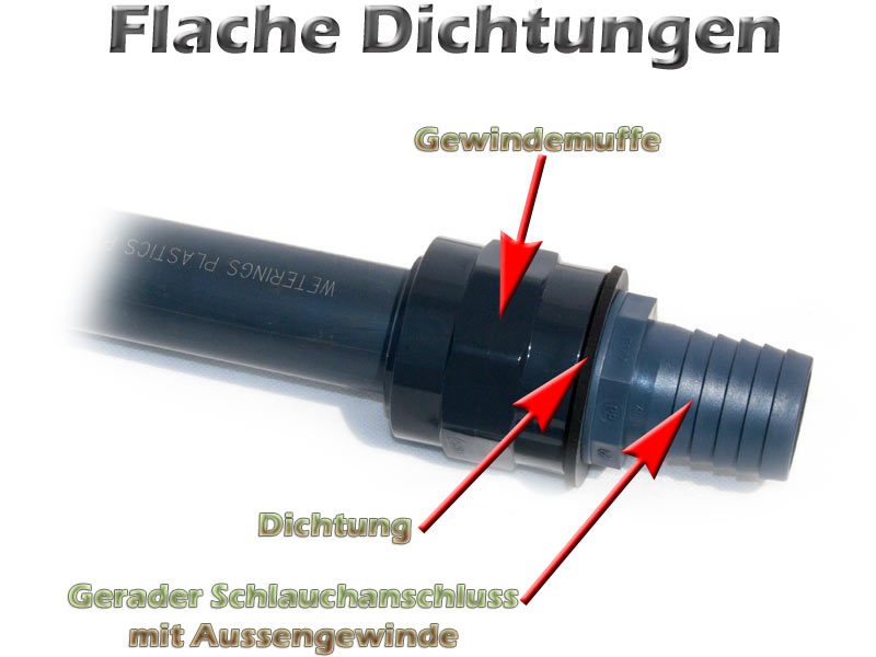 dichtung-flach-kautschuk-gummi-epdm-kaufen-beispiel-6