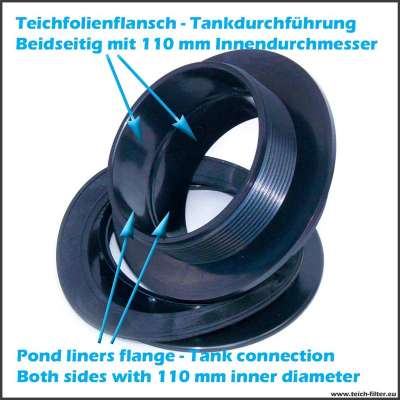 Folienflansch DN 110 mm als Rohrdurchführung Teichfilter