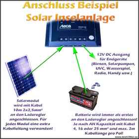 60W 12V Solar Inselanlage Koi Starter für Teich und Gartenhaus als
