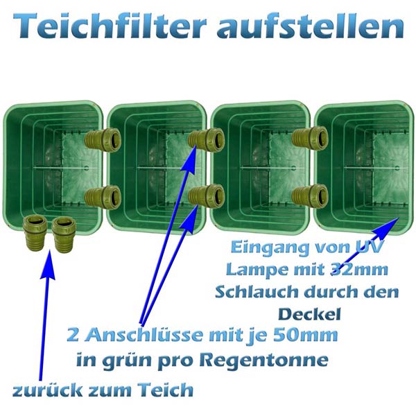 teichfilter-aufstellen-detail-4