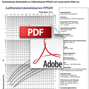 ppi20-datenblatt-filterschaum-herunterladen