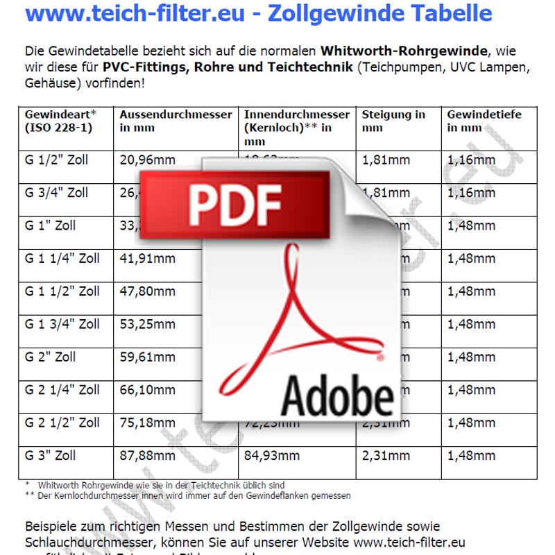 zollgewinde-tabelle-kostenlos-herunterladen