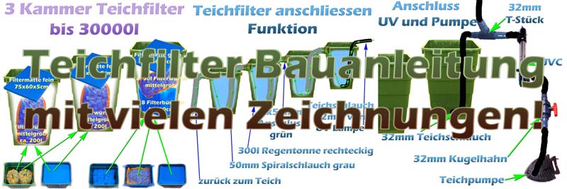 teichfilter-bauanleitung-inhaltsverzeichnis