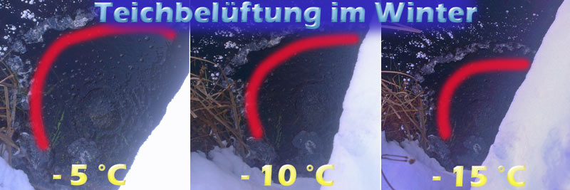 teichbelueftung-im-winter