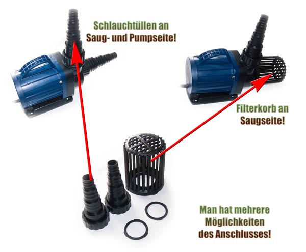 teichpumpe-eco-vario-dm-30000-regelbar-filter-zubehoer-bachlauf-wasserfall-2