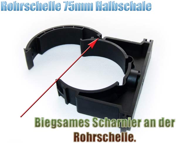 75 mm Rohrschelle 2-teilig klappbar für HT, KG und PVC Rohre