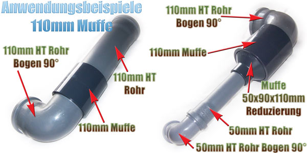 muffe-110mm-anwendungsbeispiele-ht-kg-pvc-rohr-schlauchtuelle-4-zoll-1