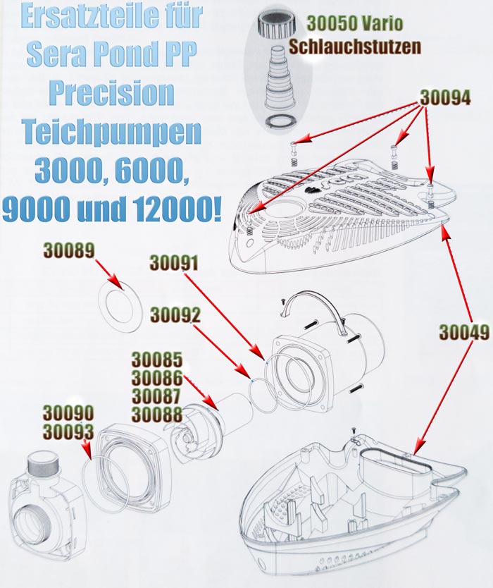 ersatzteile-liste-sera-pond-pp-precision-teichpumpen-3000-6000-9000-12000