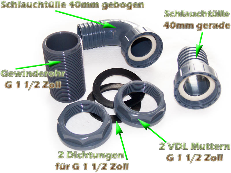 tankdurchfuehrung-bauteile-beispiel