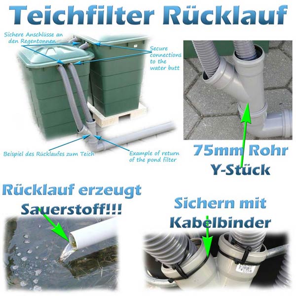 teichfilter-ruecklauf-detail-2