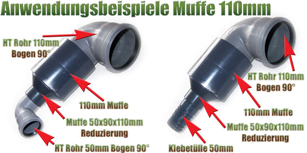 muffe-110mm-anwendungsbeispiele-ht-kg-pvc-rohr-schlauchtuelle-4-zoll