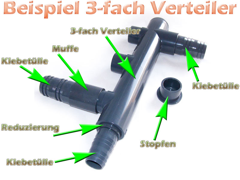 t-stueck-3-fach-verteiler-pvc-kaufen-beispiele-2