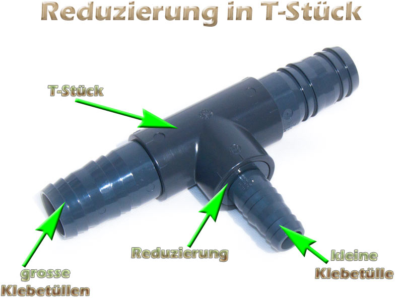 reduzierung-pvc-kunststoff-ring-reduktion-beispiel-4