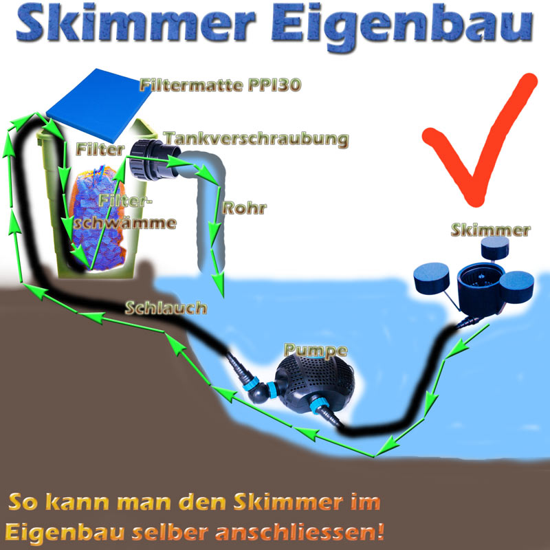 skimmer-eigenbau-1