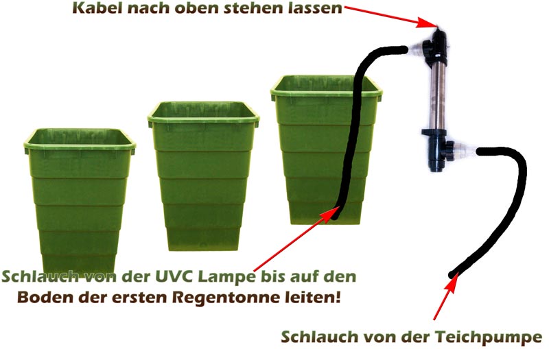 uvc-lampe-anschliessen