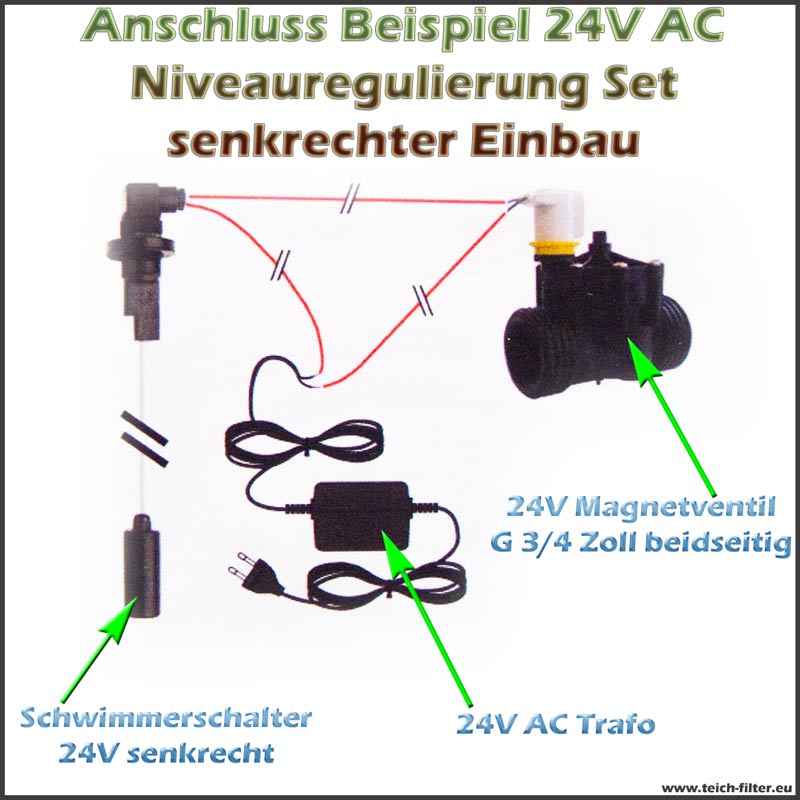 24V AC Schwimmerschalter Set IMM für Wasserstand im Teich und Aquarium