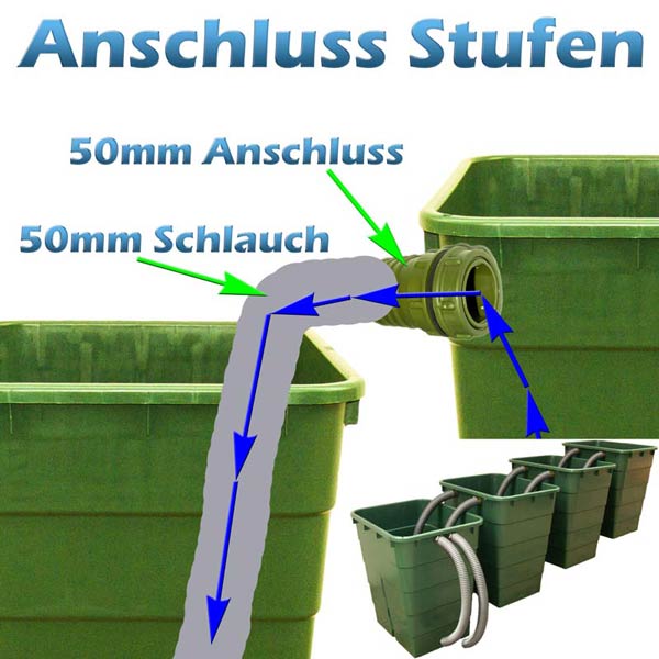 teichfilter-anschluss-stufen-detail-6