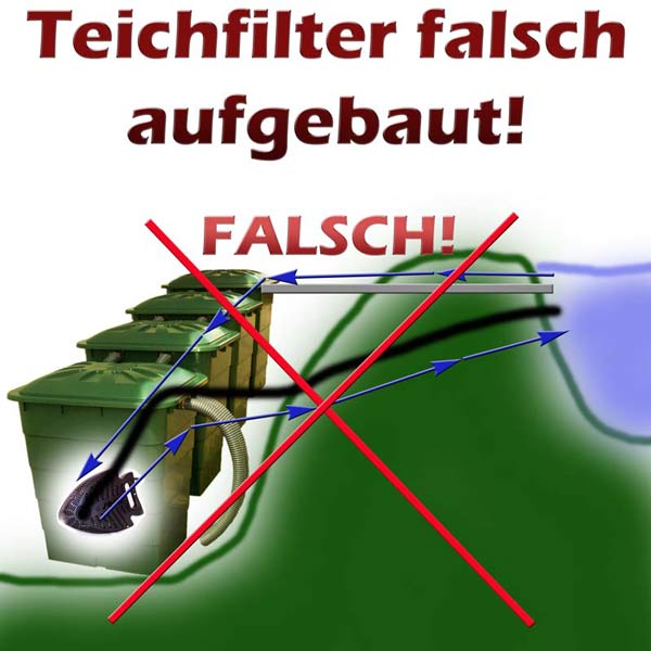 falscher-standort-fuer-teichfilter-detail-3