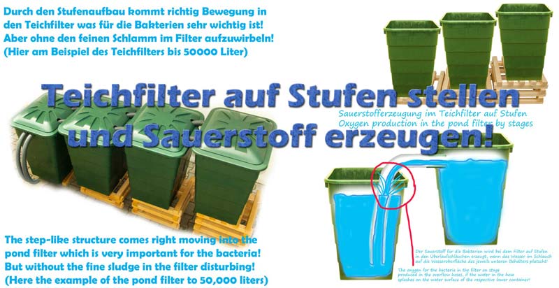 teichfilter-auf-stufen-selber-bauen