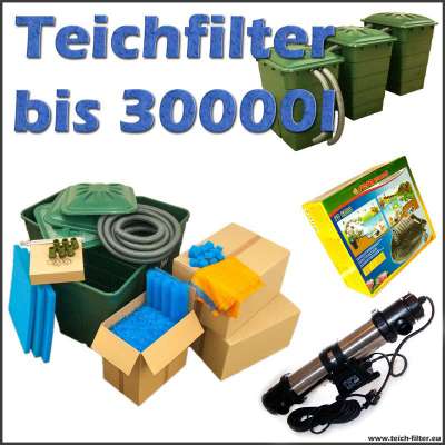 Teichfilter Komplettset 30000 mit Sera Pond PP 6000 Teichpumpe und Sera UVC Lampe 55X mit 55 Watt Leistung für Koi-, und Gartenteiche