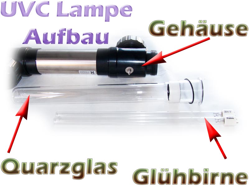 Osaga UVC Klärer Ersatzteile Quarzgläser Leuchtmittel