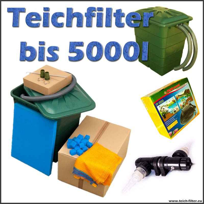 Teichfilter 5000 Liter Premium mit Pumpe und UVC Teichfilter