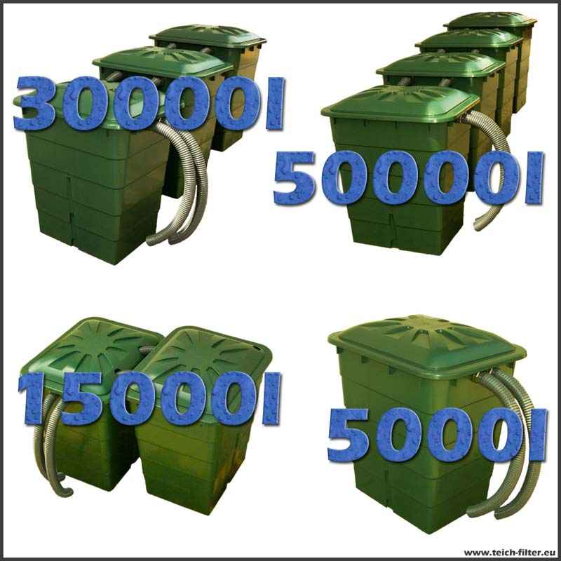 46+ Filter Für 30000 Liter Teich, Wir vergleichen für sie die