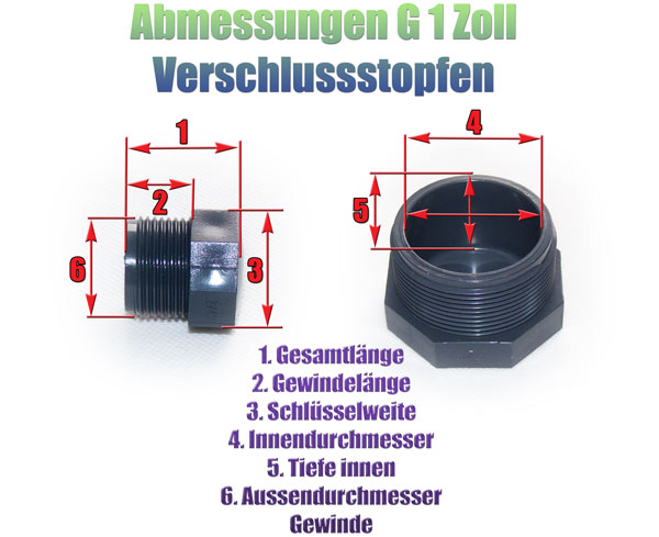 gewindestopfen-1-zoll-verschlussstopfen-abmessungen