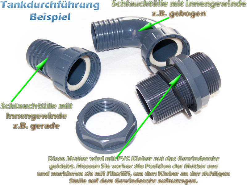 tankdurchfuehrung-bauen-mit-schlauchtuelle
